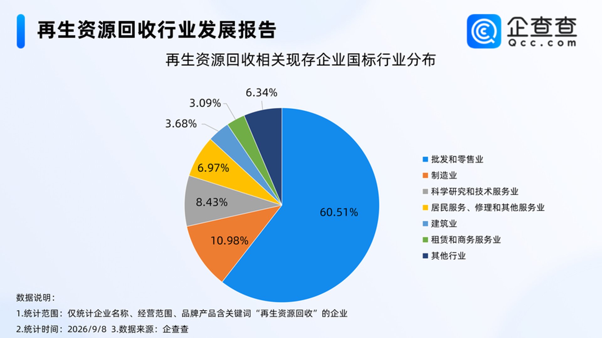 正源教育咨询